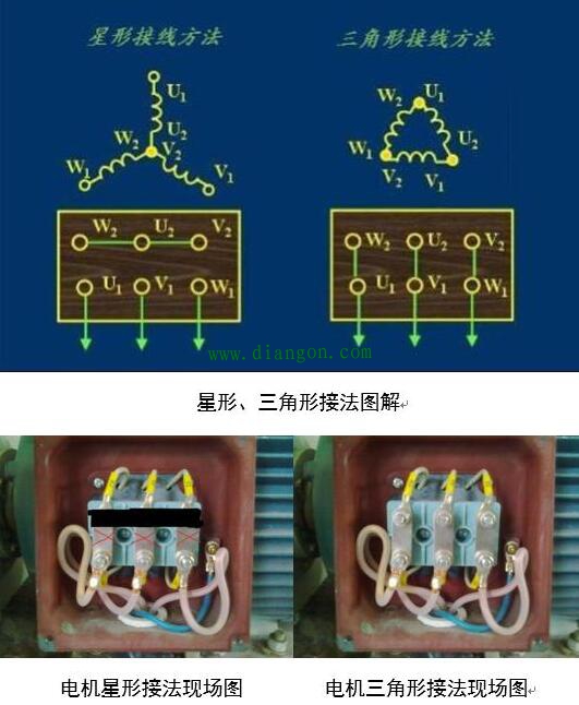 山東電機廠,大功率高效電機,大功率變頻電機,電機接法
